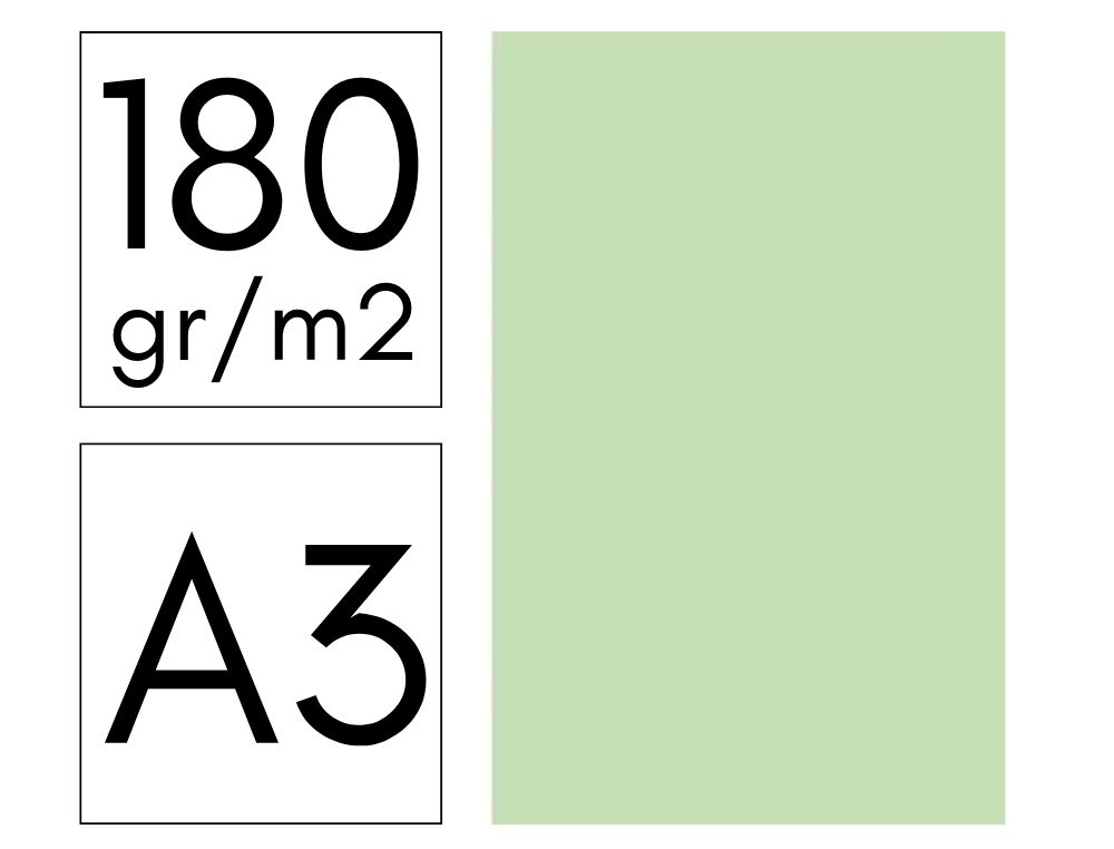 CARTULINA FABRISA DIN A3 180 G/M2 VERDE CLARO PAQUETE DE 50 HOJAS